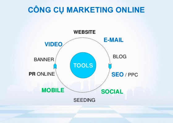 Các công cụ làm Marketing Online