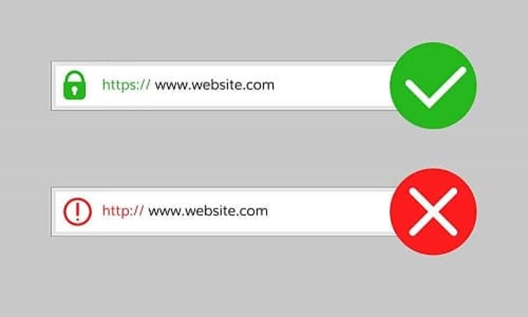 Lợi ích của SSL cho website của bạn